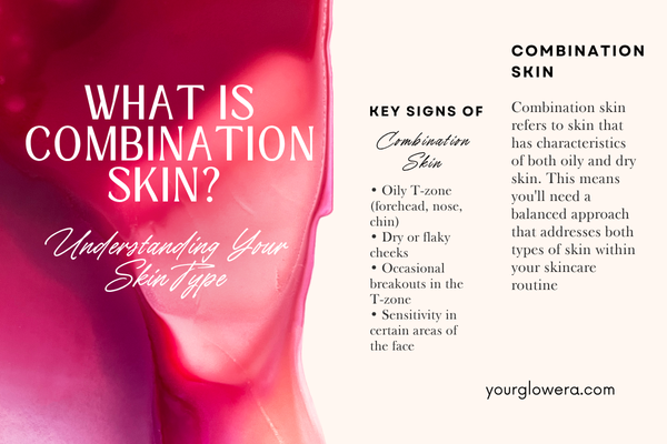 skincare kit for combination skin